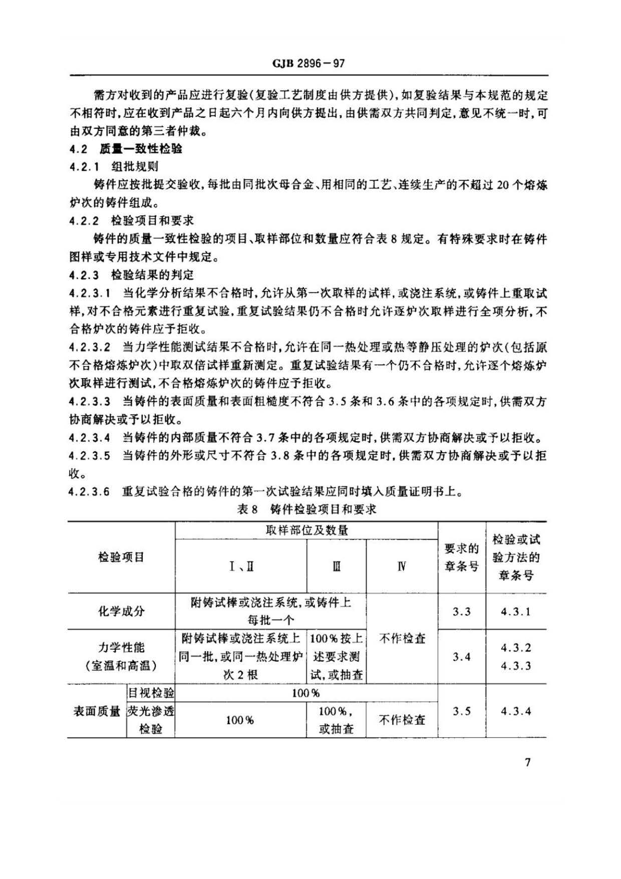 鈦及鈦合金熔模精密鑄件規范國軍標 GJB 2896-97