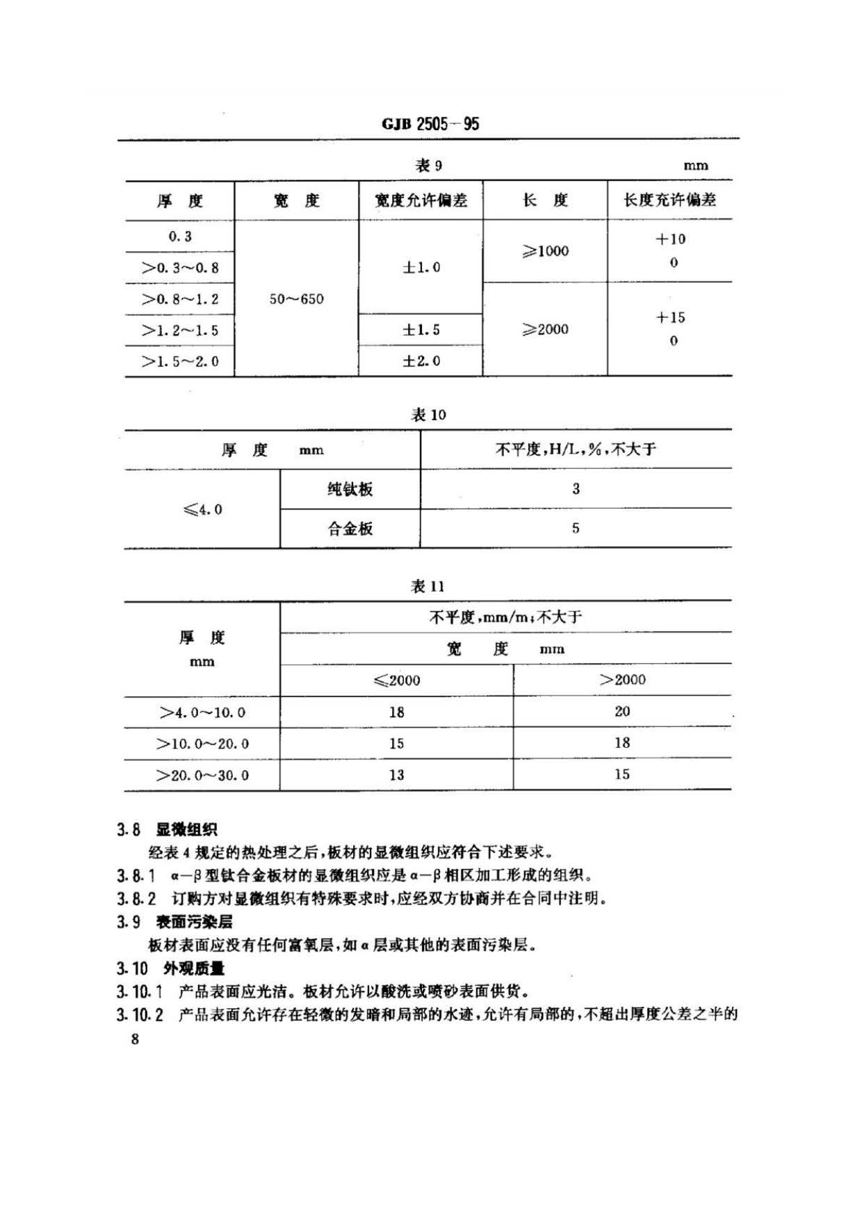 航空用鈦及鈦合金板、帶材規范