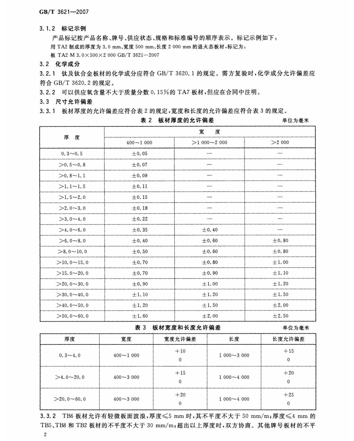 1642421233539340.jpg tb_頁面_04.jpg