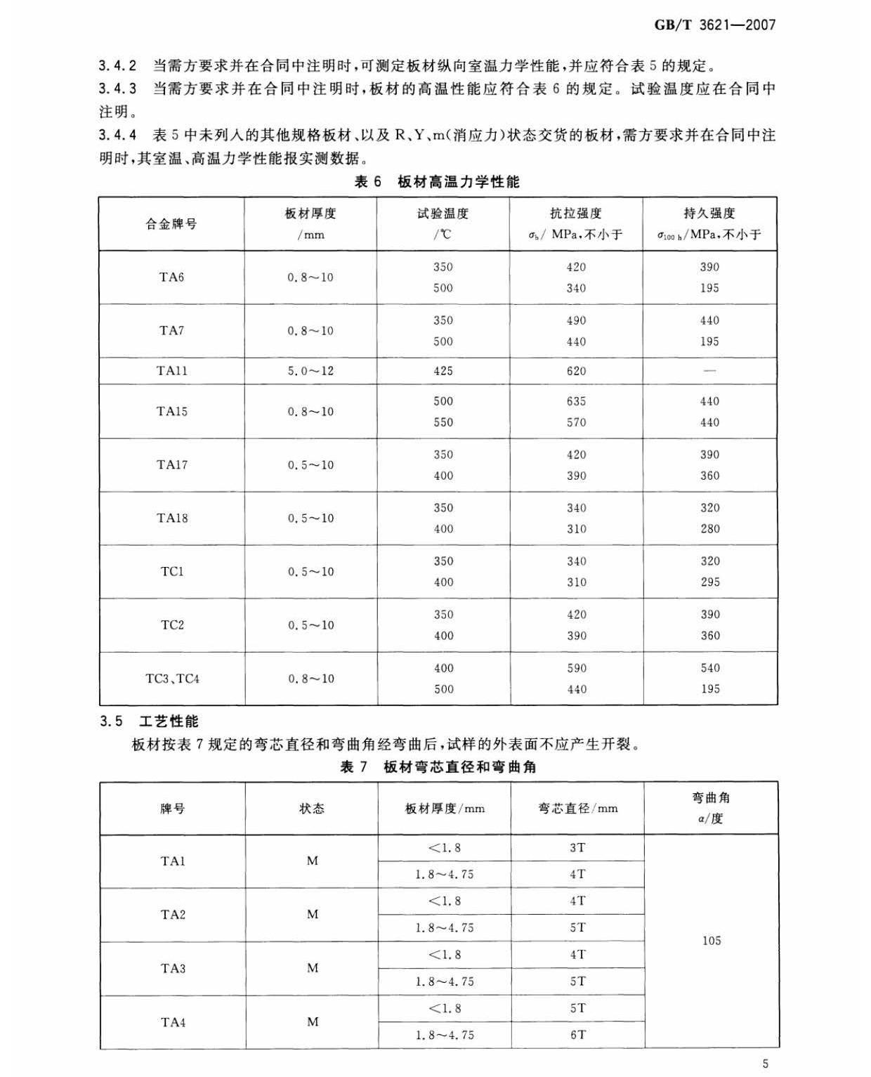 1642421252543228.jpg tb_頁面_07.jpg