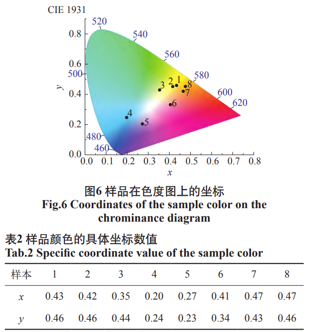 1736068378791163.png 截圖20250105171019.png