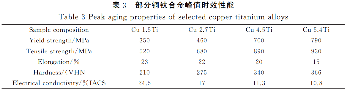 截圖20250912103437.png